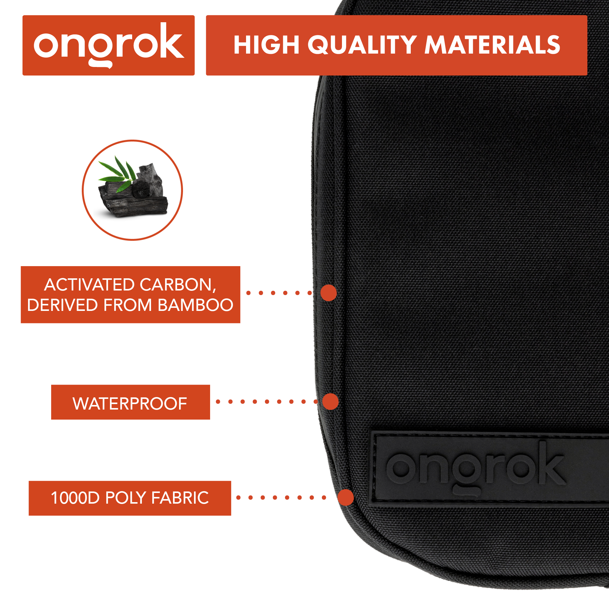 Black bag with 'ongrok' branding and material features highlighted on a white background.
