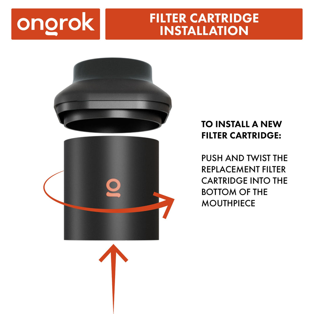 Ongrok filter cartridge installation guide with black filter and text instructions on a white background