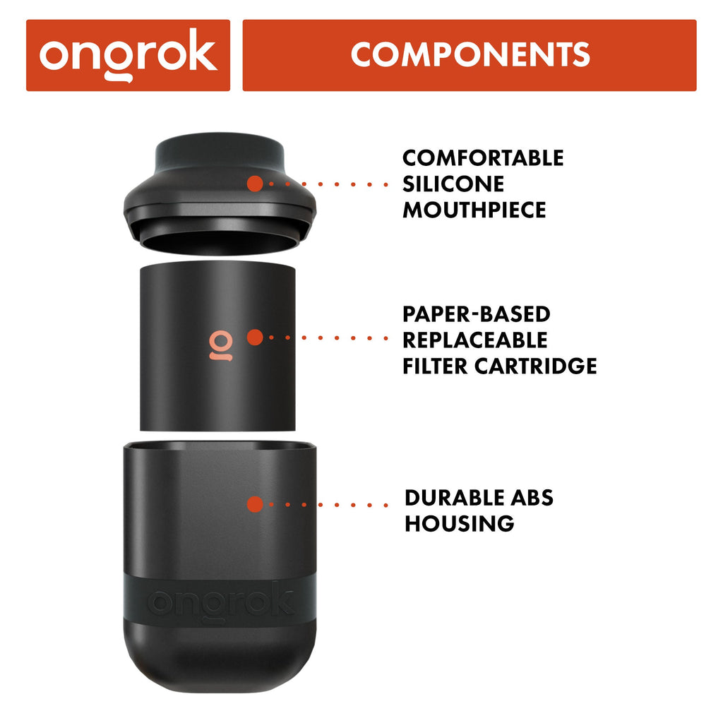 Ongrok air filter device components diagram with text labels on a white background