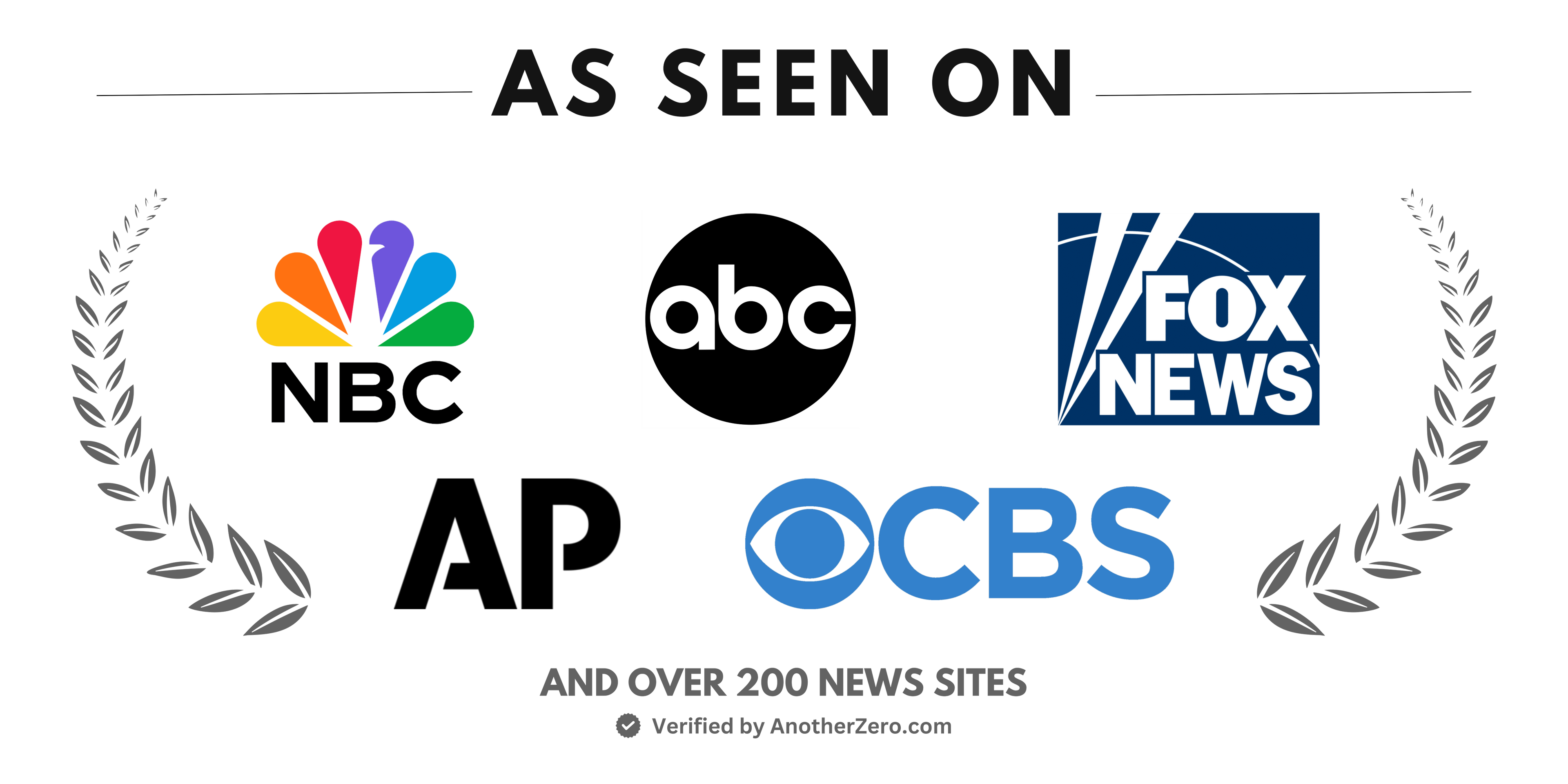 Logos of NBC, ABC, Fox News, AP, and CBS with 'As Seen On' text on a white background.