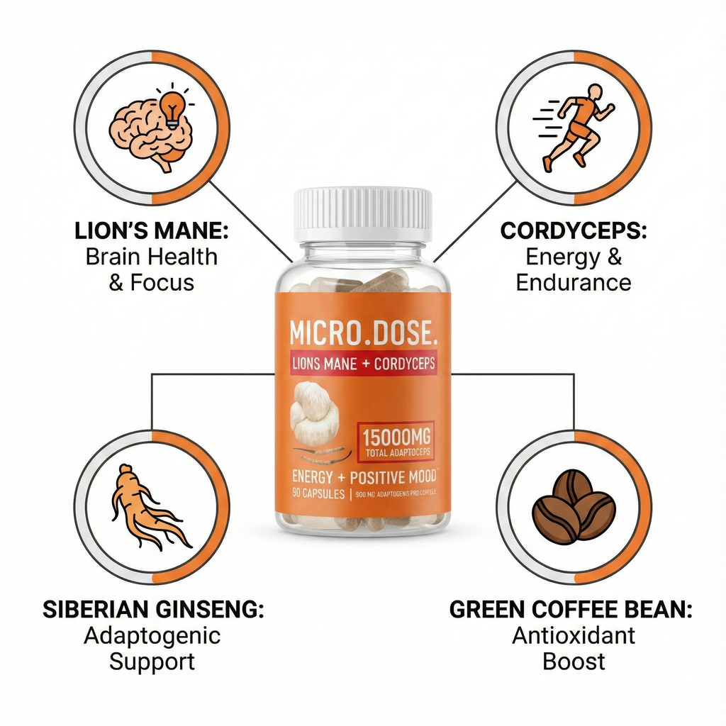 Microdose supplement bottle with health benefits illustrated around it on a white background