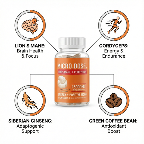 Microdose supplement bottle with health benefits illustrated around it on a white background