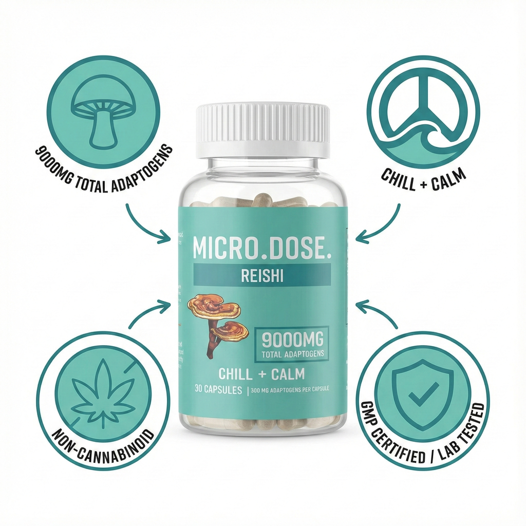 Bottle of Micro.Dose Reishi capsules with certification icons on a white background